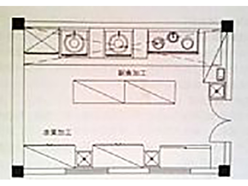 廚房設(shè)備規(guī)劃設(shè)計(jì)